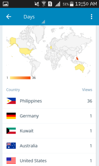 Screenshot_2015-08-20-00-50-55