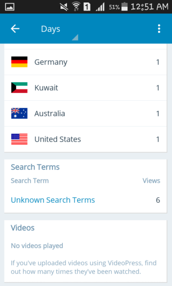 Screenshot_2015-08-20-00-51-02